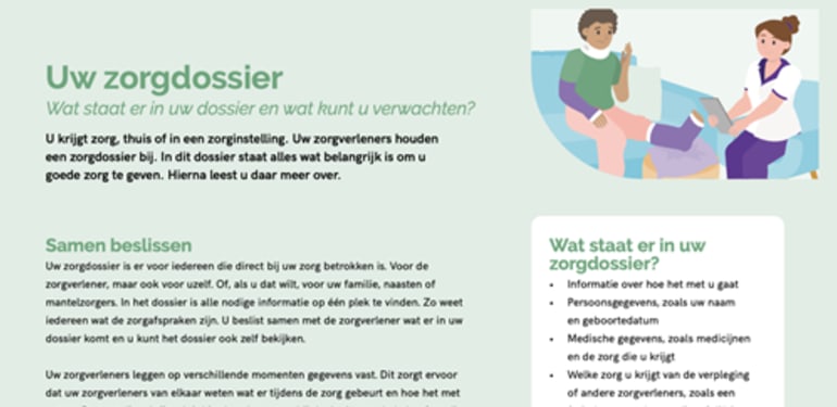 Preview  van de patiëntenflyer 'Informatie over het zorgdossier voor de zorgvrager'