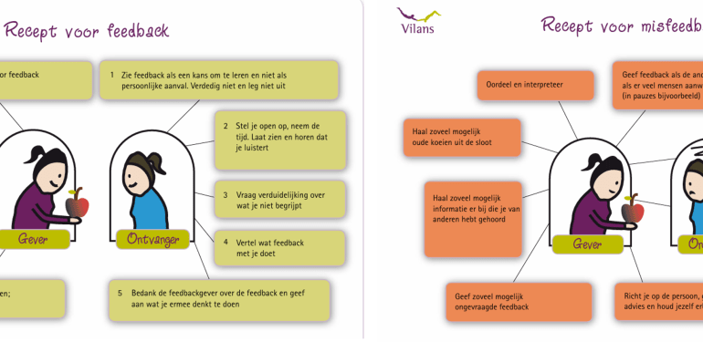 Twee afbeeldingen met hoe je wel en niet feedback moet geven. 
