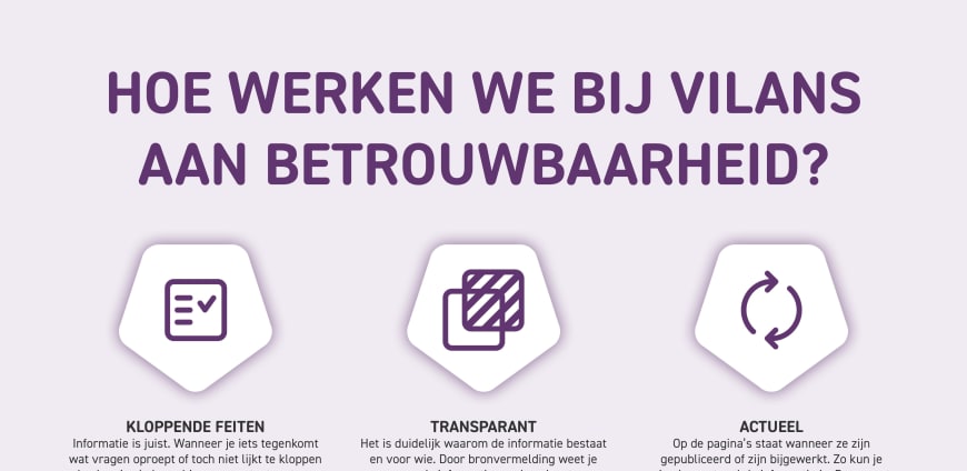 Kloppende feiten

Transparant

Actueel

Objectief en neutraal

Duidelijk en begrijpelijk

Passend beeldmateriaal

Geen fouten

Sluit aan op de werkelijkheid

Geeft duiding

Toegankelijk gemaakt door Vilans