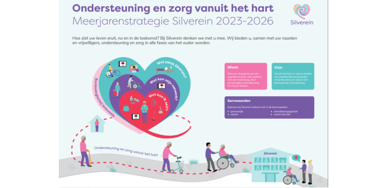 Ondersteuning en zorg vanuit het hart. Meerjarenstrategie Silverein 2023-2026. Hoe ziet uw leven eruit, nu en in de toekomst? Silverein biedt u, samen met uw naasten en vrijwilligers, ondersteuning en zorg in alle fases van het ouder worden.
