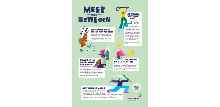 Een afbeelding van de poster 'Meer Met Bewegen'