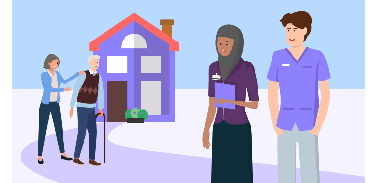 De zorgmedewerkers staan voor het huis van de cliënt voor een huisbezoek.