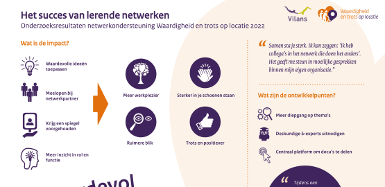 infographic-lerende-netwerken-succes